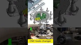 CNC Tools Changing  