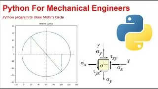 Python For Mechanical Engineers I Create Mohr Circle with Python Program.