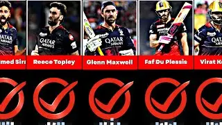 #RCB
