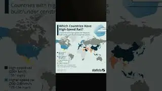 Which Countries Have High-Speed Rail? 🚄 | 2024 Global Rail Networks #shorts