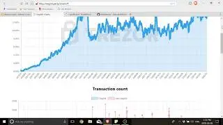 Bitcoin 0.16.0 is complete! Giant milestone for Bitcoin
