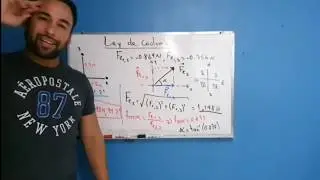 》Ley de Coulomb 3 cargas parte 2《 ℛℳ