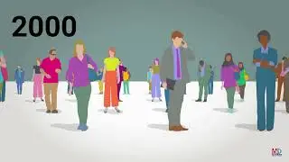 World Population Day - It is Time to Focus on Population Issues