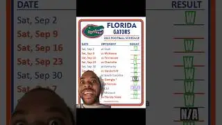 Unbiased Gator Schedule Prediction
