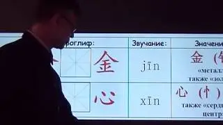 урок 10. Первые 100 иероглифов