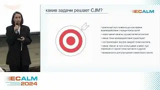 Customer Journey Map