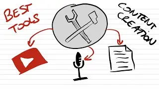 What are the Best Tools For Content Creation in 2021?