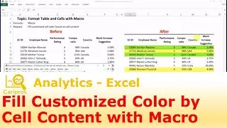 How to Fill Customized Cell Color based on Content with Macro