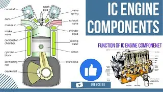 Components of IC engine and its function || Internal Combustion Engine Components