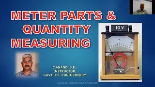 Analog Meter parts and Quantity measurements - FSD, MSD and SSD.