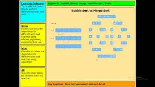 Year 11 - Sorts and Searches