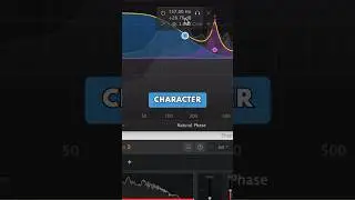 How To Use EQ With Distortion
