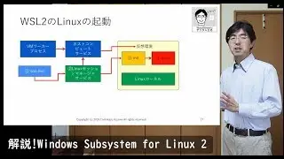 解説!!Windows Subsystem for Linux 2
