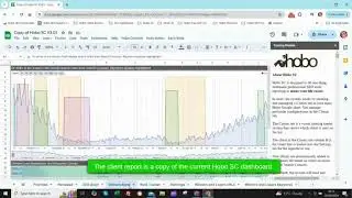 Case Study - Hobo SEO Dashboard Install - Singapore Deep Dive