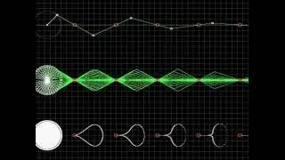 Waves Mechanics 2