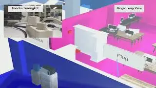 SMART LAB with IoT with Mixed Reality