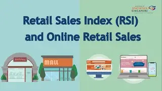 Retail Sales Index and Online Retail Sales
