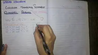 Hashing - Quadratic Probing | Collision Resolution Technique | Data Structure.