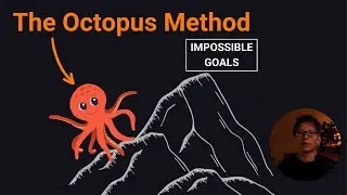 Foolproof method to tackle your ambitious but overwhelming goals (Full system)
