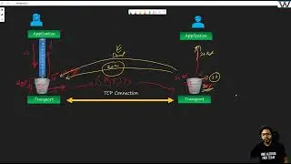 TCP Buffers  | TCP Flow Control | Session-2-Part 2