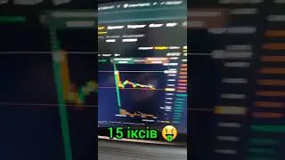 15 ІКСІВ на Launchpad Beoble (BBL) на Bybit | 