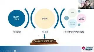 2025 SNAP Employment and Training Learning Cohort Information Session