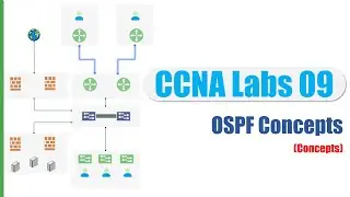 CCNA Labs09: OSPF Concepts
