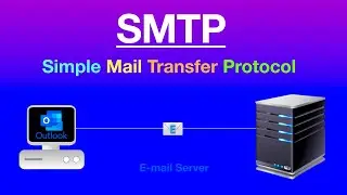 SMTP Protocol Explained: How Emails Are Delivered Across the Internet