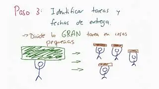 ¿Cómo planificar proyectos a largo plazo?