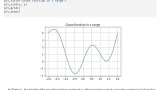 Nelder-Mead Optimization Example with Python