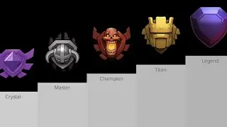 How To Get Easy Trophy's In Clash Of Clans