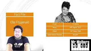 Jazz Jams Session 2: Duke Ellington & Ella Fitzgerald