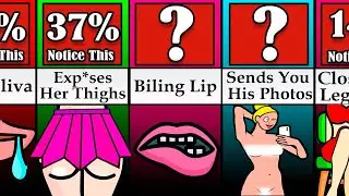 Comparison: Girls Body Language And What It Means When You're a Teenager