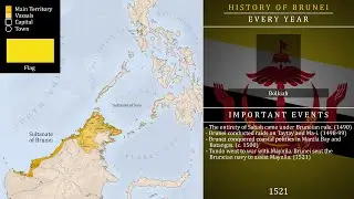 History of Brunei: Every Year (Inaccurate)