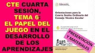 I am a Teacher: CTE FOURTH SESSION, TOPIC 6: THE ROLE OF PLAY IN THE DEVELOPMENT OF LEARNING