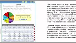 РЕШЕНИЕ ТЕСТОВЫХ ЗАДАНИЙ PISA-2022. СПИННЕРЫ