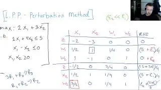 Perturbation Method - [ Linear Programming ]