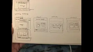 Art PS 107 Creating your WEB Prototype