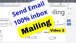 Mailing | Email marketing | Emailing | Cpa