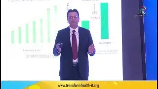 Shireesh Sahai on Machine Learning in Action: Reducing Mortality & Morbidity