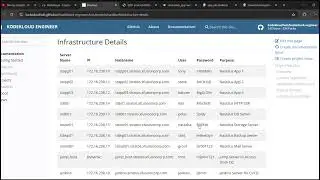 jenkins level 2 | Task 3 Jenkins Workspaces