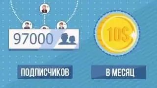 2# Как быстро набрать подписчиков вконтакте   TopLiders
