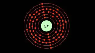 What is ERBIUM?