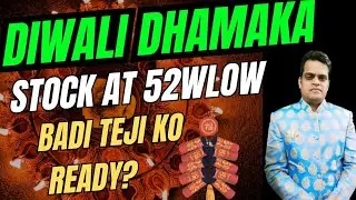 Best stock @52 week low|Best stock to buy ?Small cap stock to buy now.