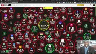 The latest rumours in zkSync airdrop update #2