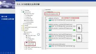 16） S120的报文应用详解