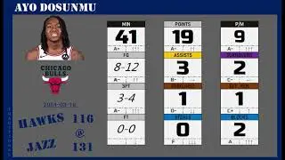 2024apr17 ⬛️#12 DOSUNMU Ayo 2000 ◄►gameplay50% (USA1-ChicagoBulls)