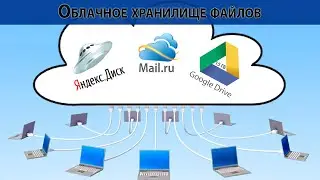 Облачное хранилище файлов. Бесплатное хранение файлов