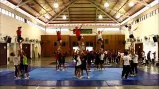 MICKEYMITEZ 2013-2014 | ACIC Preparations
