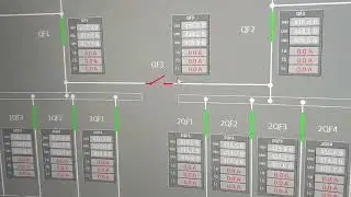 Диспетчеризация трансформаторной подстанции